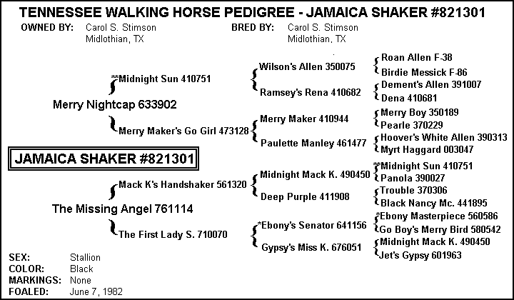 SunsJamaicaShakerpedigree.gif (11380 bytes)